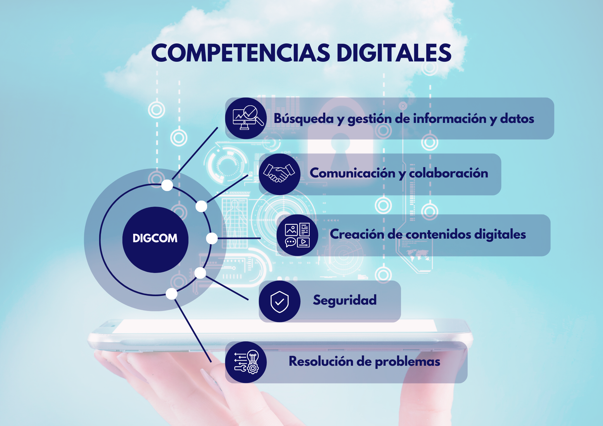 Premios Somos Digital a la transformación y mejora de las competencias digitales